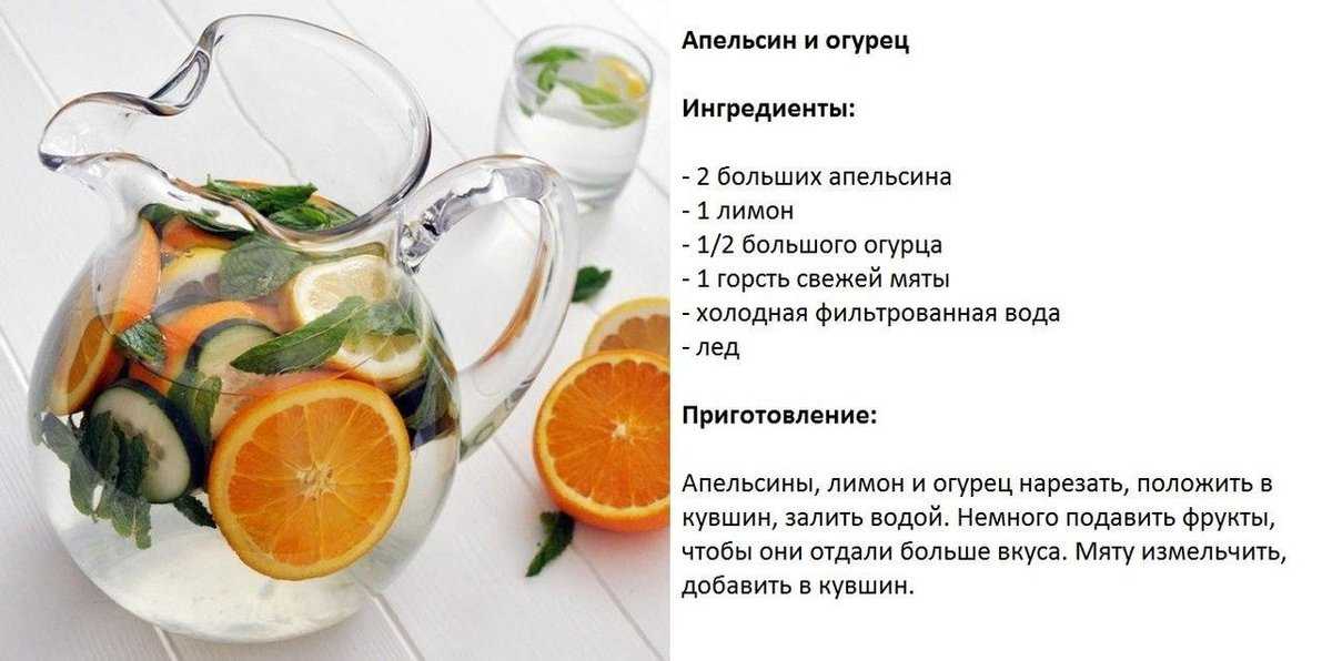 Лимонная диета: рецепты похудения на лимонном соке с водой, двухдневное очищение на лимонной кислоте