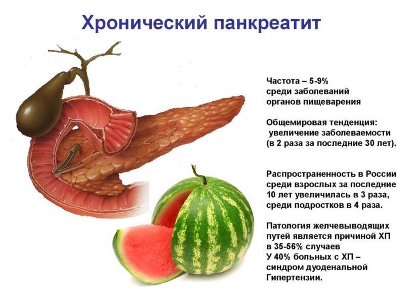 Фрукты для поджелудочной железы. Панкреатит овощи и фрукты. Какие фрукты можно есть при панкреатите. Панкреатит фрукты. Разрешенные фрукты при панкреатите.