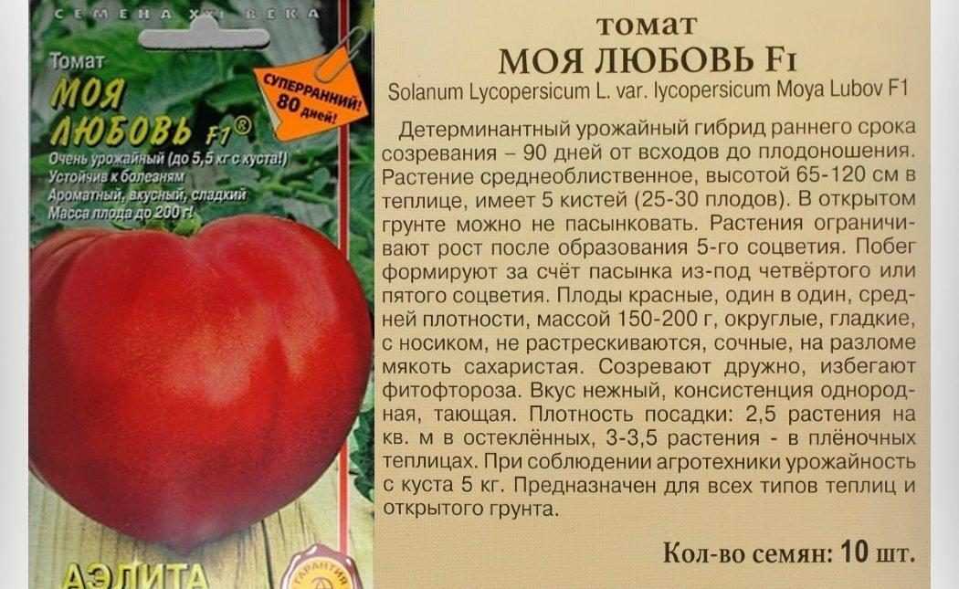 Томат "марьина роща f1": описание и характеристика сорта, фото помидор русский фермер