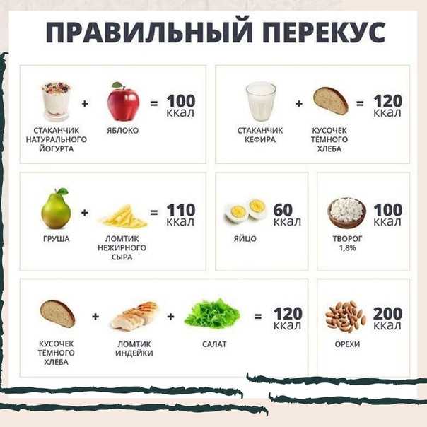 Здоровые альтернативы вредным продуктам и напиткам: чем можно заменить картофель фри или сливочное масло