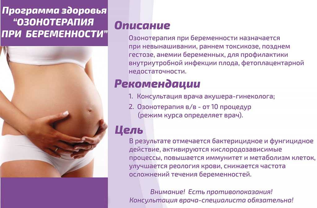 Травы для прерывания беременности на ранних сроках