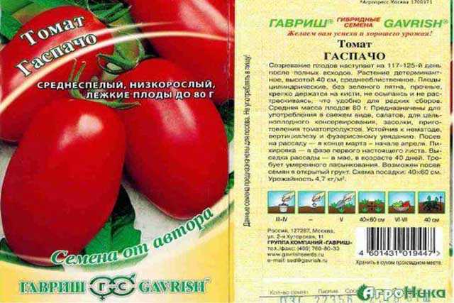 Мои любимые сорта томатов