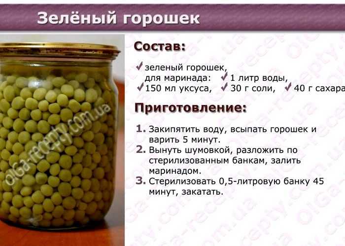Зеленый горошек на зиму: рецепт консервирования в домашних условиях с фото