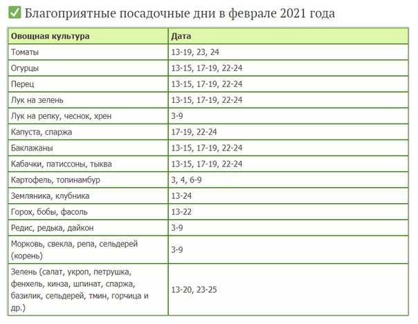 Таблица посева семян на рассаду в 2020 году: сроки посева, лунный посевной календарь огородника