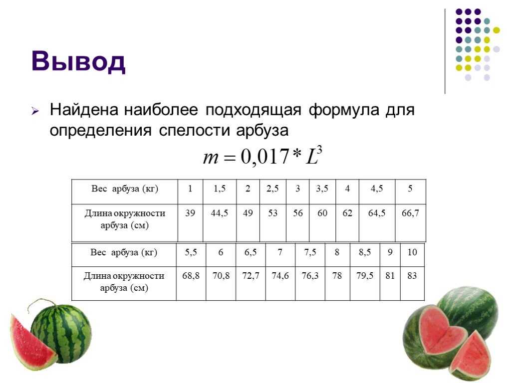 Средняя масса арбуза. Диаметр арбуза и вес. Формула спелости арбуза. Как определить вес арбуза по диаметру. Формула для определения спелости арбуза.
