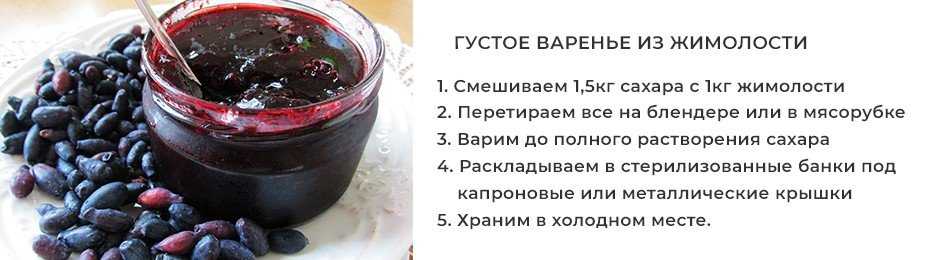 Вода — польза и вред для очищения организма - уз «гродненская университетская клиника»