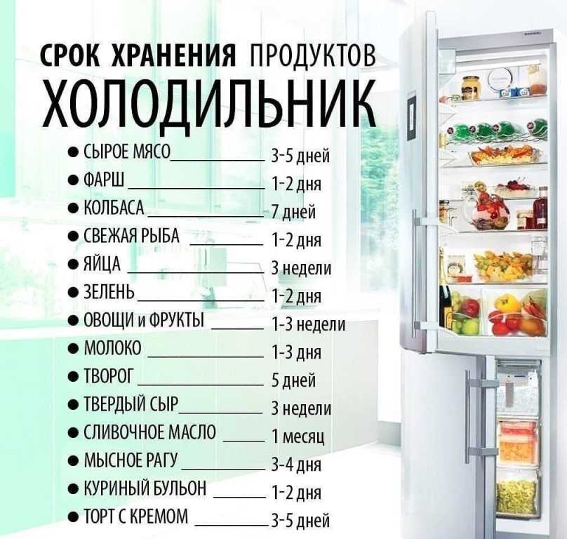 Сколько хранится корейская морковь в холодильнике. pravilnohranuedy.ru