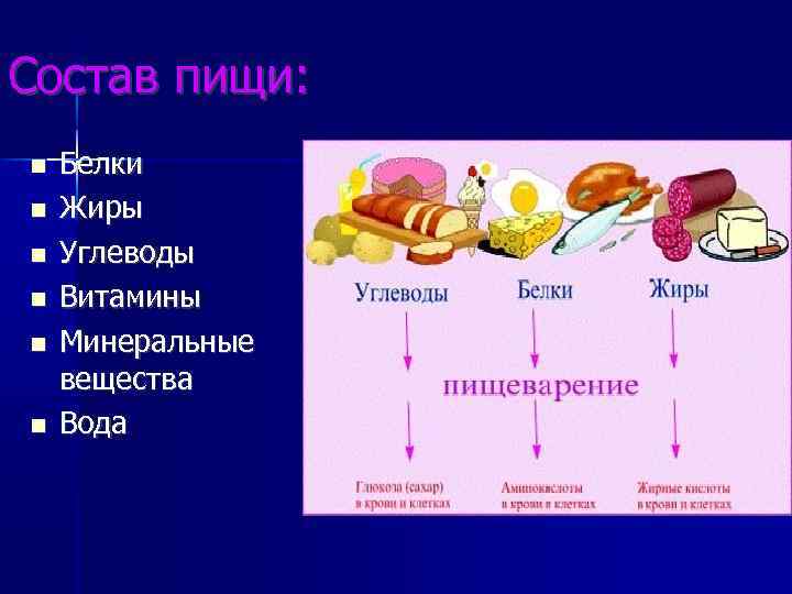 Какие витамины в арбузе: микроэлементы, минералы, железо содержится в составе в большом количестве, полезные вещества ягоды