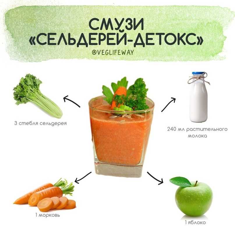 Полезное похудение на морковной диете