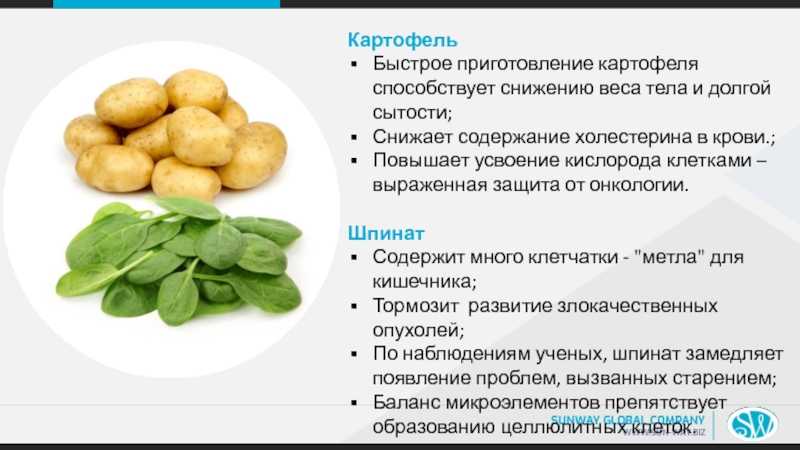 Картофель повышает холестерин