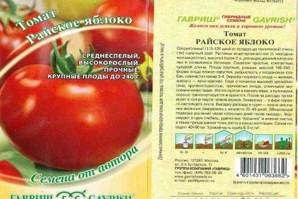 Мои любимые сорта томатов - огород