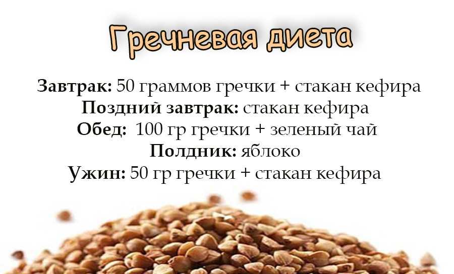Гречка с кефиром утром натощак: польза и вред | poudre.ru