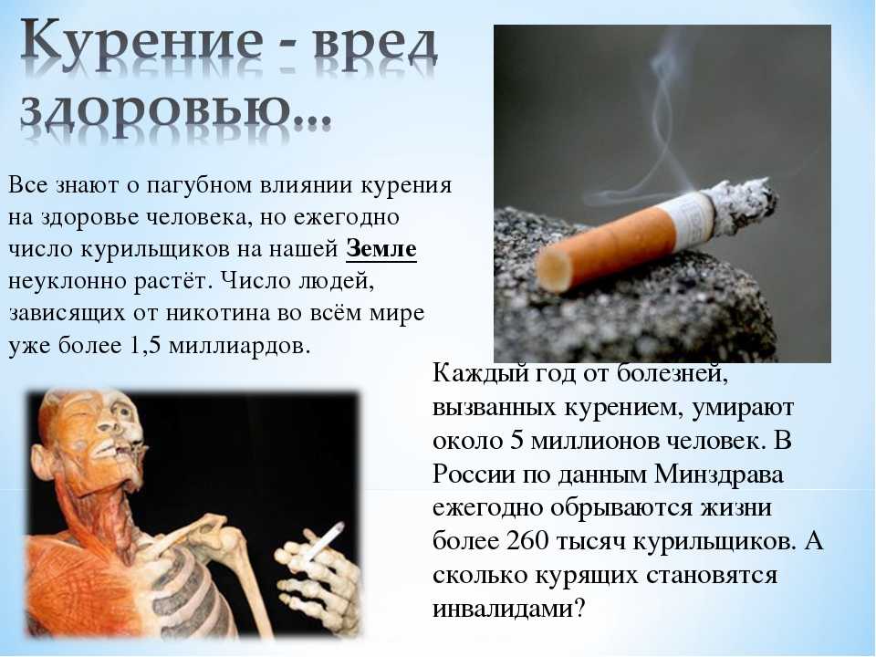 Последствия курения, вред и влияние на организм и психику человека |никоретте®