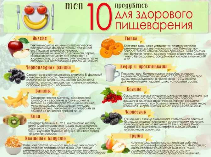 Польза тыквы для похудения и очищения | poudre.ru