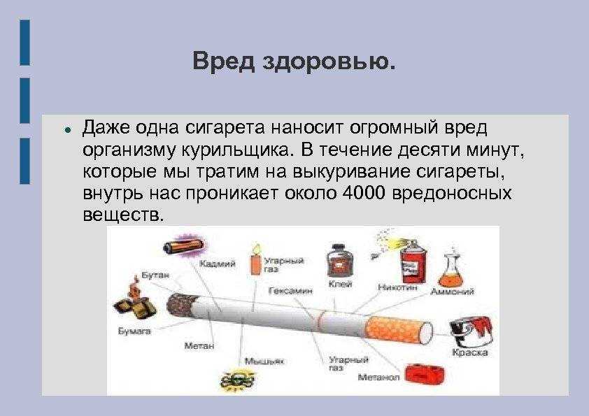 Чем опасно пассивное курение? влияние на здоровье человека