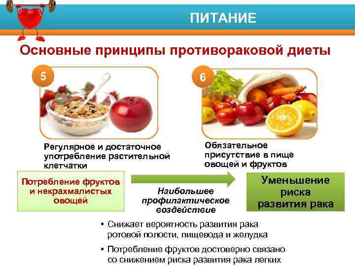 Имбирь с лимоном и медом: витаминная смесь для укрепления иммунитета и похудения, рецепты и рекомендации