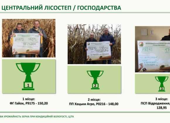 10 лучших сортов сахарной кукурузы для выращивания - общая информация - 2021