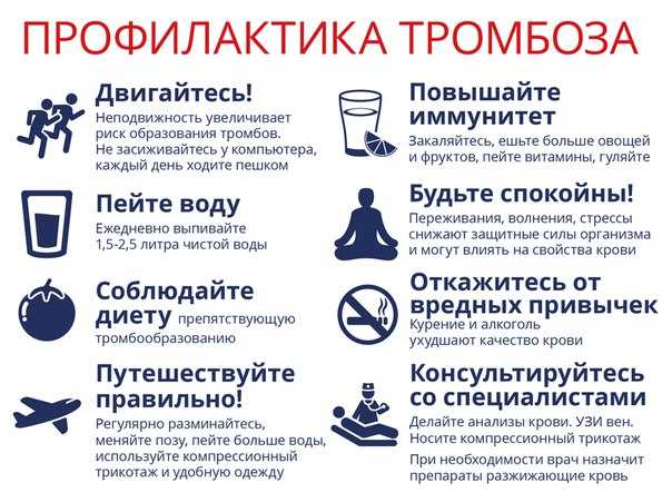 Какие продукты разжижают кровь и препятствуют образованию тромбов? список из 24 самых эффективных