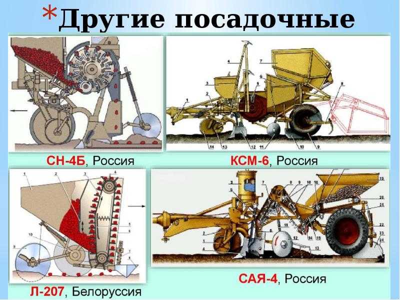 Сая 4 схема
