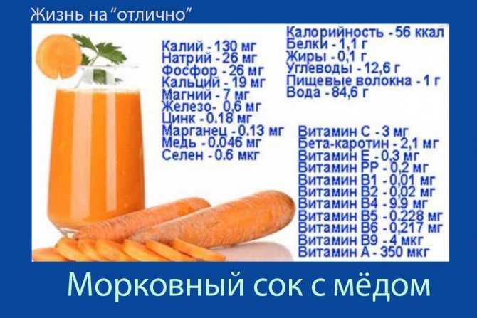 Польза и вред морковного сока, противопоказания и калорийность