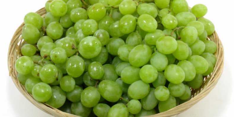 Калорийность виноград киш-миш. химический состав и пищевая ценность.