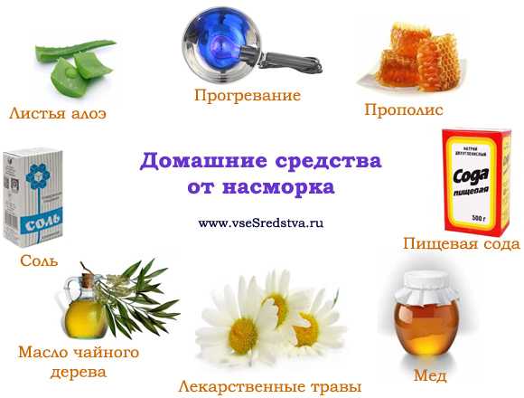 Как избавиться от насморка. Домашние средства от насморка. Народные средства от насморка. Народное средство отнасмарка. Средство от насморка в домашних условиях.