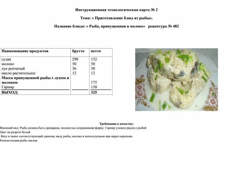 Малосольные кабачки - 20 рецептов: закуски | foodini