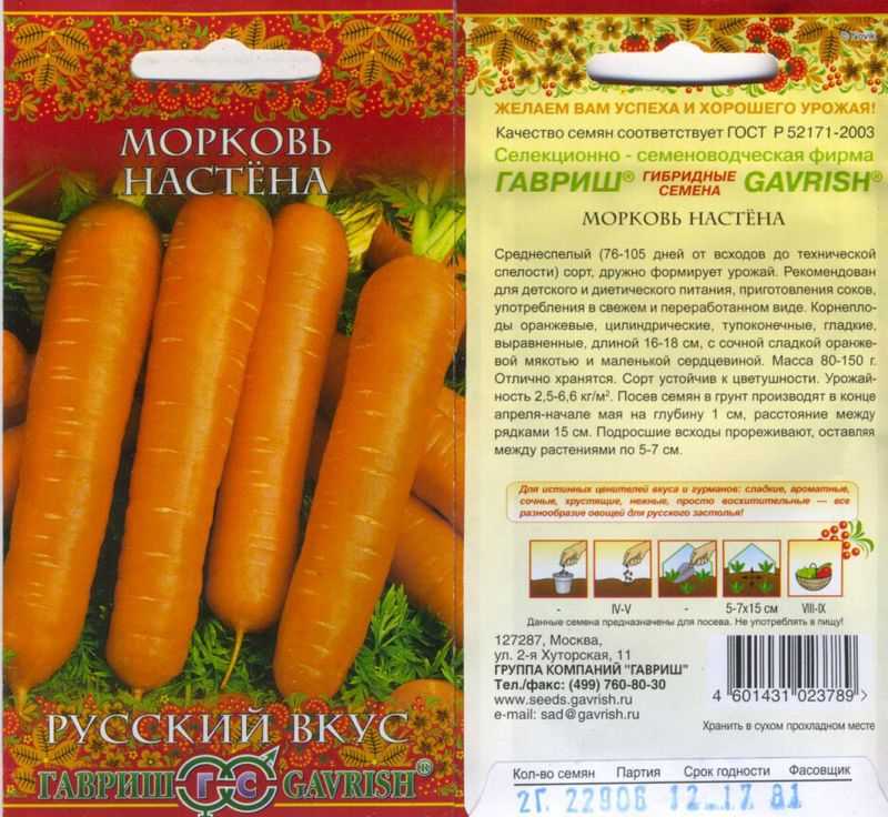 Почему плохо растёт морковь? причины и что делать. фото — ботаничка.ru