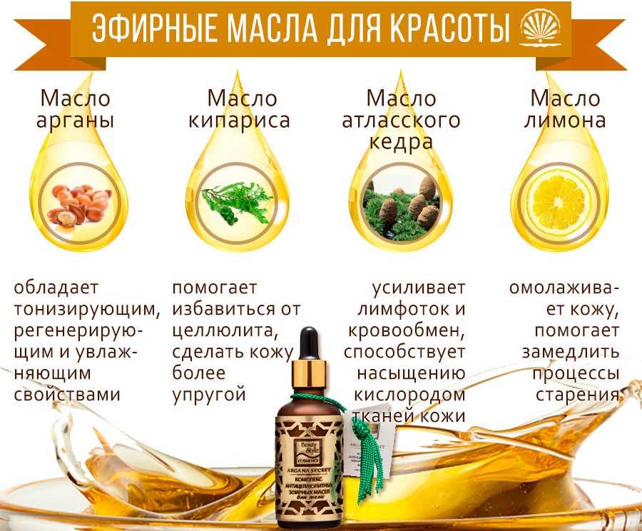 Масло базилика: какие эфирные свойства есть у этого продукта, для чего применяется, как приготовить дома, на что обращать внимание при покупке? русский фермер